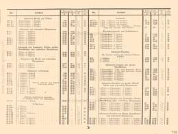 Lineol, Preisliste zum illustrierten Spezialkatalog über LINEOL Soldaten, Tiere und Fahrzeuge - 1931, Page 3