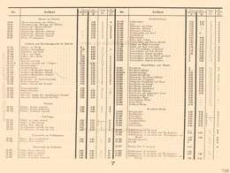 Lineol, Preisliste zum illustrierten Spezialkatalog über LINEOL Soldaten, Tiere und Fahrzeuge - 1931, Page 7