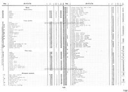 Lineol, Price-List for the illustrated catalogue of LINEOL soldiers, animals and carriages - 1932, Page 14