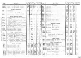 Lineol, Price-List for the illustrated catalogue of LINEOL soldiers, animals and carriages - 1932, Page 4