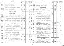 Lineol, Price-List for the illustrated catalogue of LINEOL soldiers, animals and carriages - 1932, Page 5