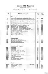 Lineol, Preisliste 1936 für die echten LINEOL-Soldaten, Fahrzeuge, Figuren und Tiere, Page 18
