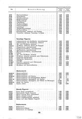 Lineol, Preisliste 1936 für die echten LINEOL-Soldaten, Fahrzeuge, Figuren und Tiere, Page 19