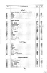 Lineol, Preisliste 1936 für die echten LINEOL-Soldaten, Fahrzeuge, Figuren und Tiere, Page 28