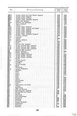 Lineol, Preisliste 1936 für die echten LINEOL-Soldaten, Fahrzeuge, Figuren und Tiere, Page 29