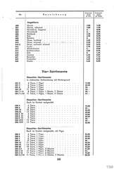 Lineol, Preisliste 1936 für die echten LINEOL-Soldaten, Fahrzeuge, Figuren und Tiere, Page 30