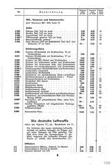 Lineol, Preisliste 1937/38 für die echten LINEOL-Soldaten, Fahrzeuge, Figuren und Tiere, Page 8