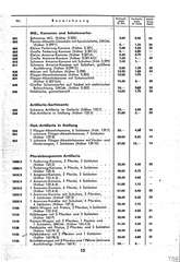 Lineol, Preisliste 1937/38 für die echten LINEOL-Soldaten, Fahrzeuge, Figuren und Tiere, Page 15