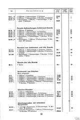 Lineol, Preisliste 1937/38 für die echten LINEOL-Soldaten, Fahrzeuge, Figuren und Tiere, Page 18