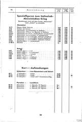 Lineol, Preisliste 1937/38 für die echten LINEOL-Soldaten, Fahrzeuge, Figuren und Tiere, Page 19