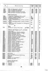 Lineol, Preisliste 1937/38 für die echten LINEOL-Soldaten, Fahrzeuge, Figuren und Tiere, Page 21