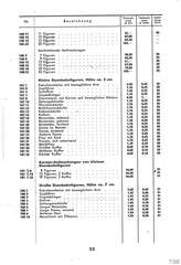 Lineol, Preisliste 1937/38 für die echten LINEOL-Soldaten, Fahrzeuge, Figuren und Tiere, Page 22