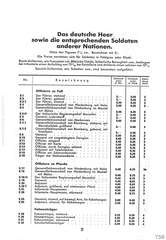 Lineol, Preisliste 1937/38 für die echten LINEOL-Soldaten, Fahrzeuge, Figuren und Tiere, Page 2