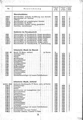 Lineol, Preisliste 1937/38 für die echten LINEOL-Soldaten, Fahrzeuge, Figuren und Tiere, Page 3