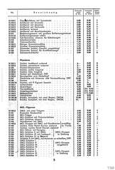 Lineol, Preisliste 1937/38 für die echten LINEOL-Soldaten, Fahrzeuge, Figuren und Tiere, Page 5