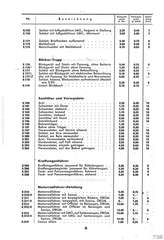 Lineol, Preisliste 1937/38 für die echten LINEOL-Soldaten, Fahrzeuge, Figuren und Tiere, Page 6