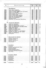 Lineol, Preisliste 1937/38 für die echten LINEOL-Soldaten, Fahrzeuge, Figuren und Tiere, Page 7