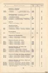 Lineol, Preisliste 1938/39 für die echten LINEOL-Soldaten, Fahrzeuge, Figuren und Tiere, Page 12