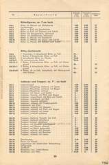 Lineol, Preisliste 1938/39 für die echten LINEOL-Soldaten, Fahrzeuge, Figuren und Tiere, Page 19