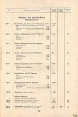 Lineol, Preisliste 1938/39 für die echten LINEOL-Soldaten, Fahrzeuge, Figuren und Tiere, Page 21