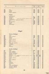 Lineol, Preisliste 1938/39 für die echten LINEOL-Soldaten, Fahrzeuge, Figuren und Tiere, Page 23