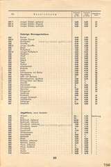 Lineol, Preisliste 1938/39 für die echten LINEOL-Soldaten, Fahrzeuge, Figuren und Tiere, Page 25