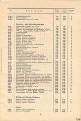 Lineol, Preisliste 1938/39 für die echten LINEOL-Soldaten, Fahrzeuge, Figuren und Tiere, Page 5