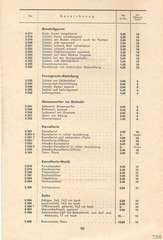 Lineol, Preisliste 1939/40 für die echten LINEOL-Soldaten, Fahrzeuge, Figuren und Tiere, Page 10