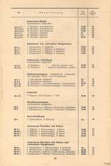 Lineol, Preisliste 1939/40 für die echten LINEOL-Soldaten, Fahrzeuge, Figuren und Tiere, Page 12