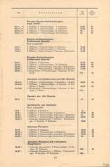 Lineol, Preisliste 1939/40 für die echten LINEOL-Soldaten, Fahrzeuge, Figuren und Tiere, Page 17