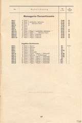 Lineol, Preisliste 1939/40 für die echten LINEOL-Soldaten, Fahrzeuge, Figuren und Tiere, Page 27