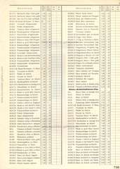 Elastolin, Elastolin - Bestellliste O&M Hausser Nationalsozialisten - 1934, Page 2