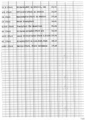 Elastolin, Elastolin - Preisliste per 1. Februar 1940, Page 8